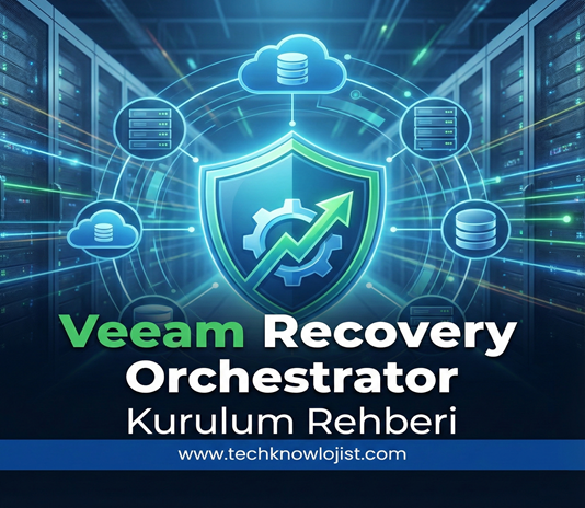 Veeam Recovery Orchestrator Kurulum Rehberi